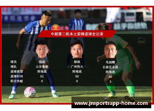 球员百场盛事：记录传奇与风云